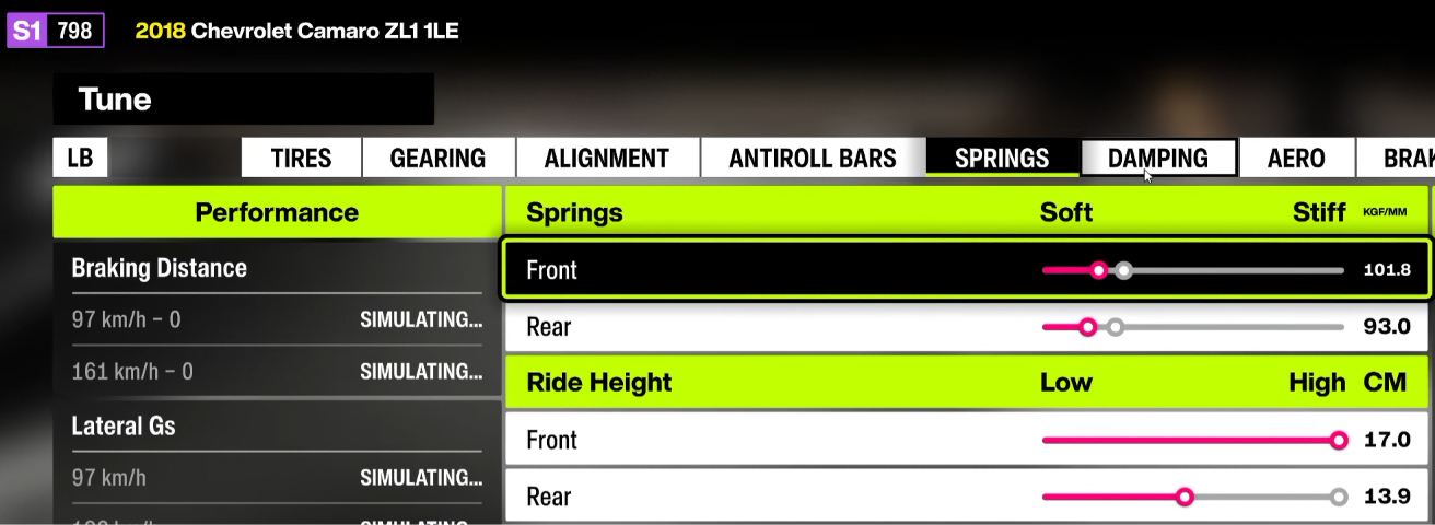 2018 Chevrolet Camaro ZL1 1LE Nalak28 springs and ride height