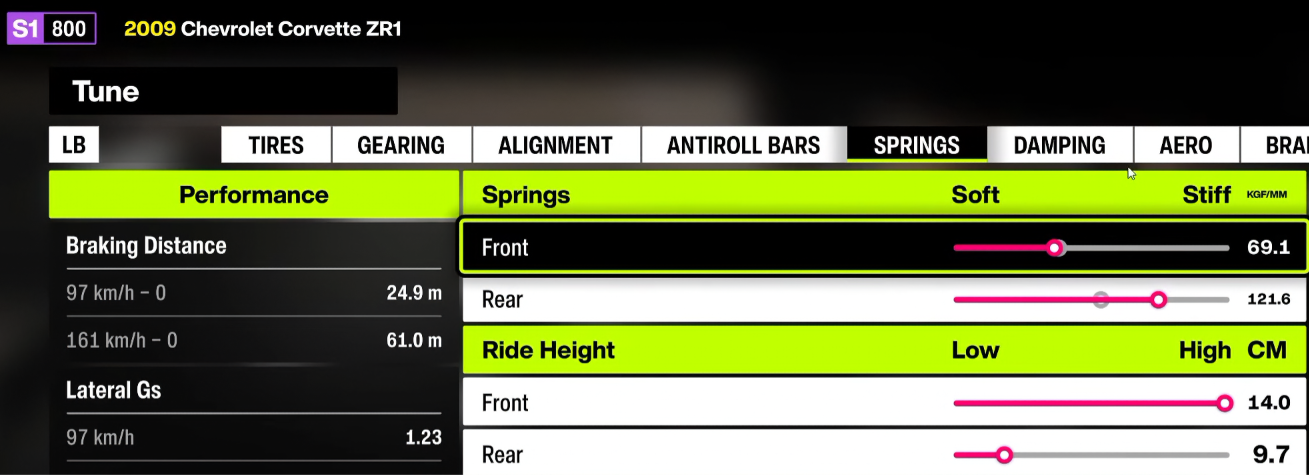 2009 Chevrolet Corvette ZR1 Nalak28 springs and ride height